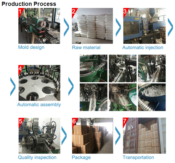 1L Twin Neck Measuring Plastic Dosing Bottle with tamperproof cap